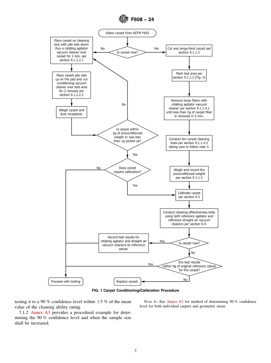ASTM F608 - 24.pdf_第3页