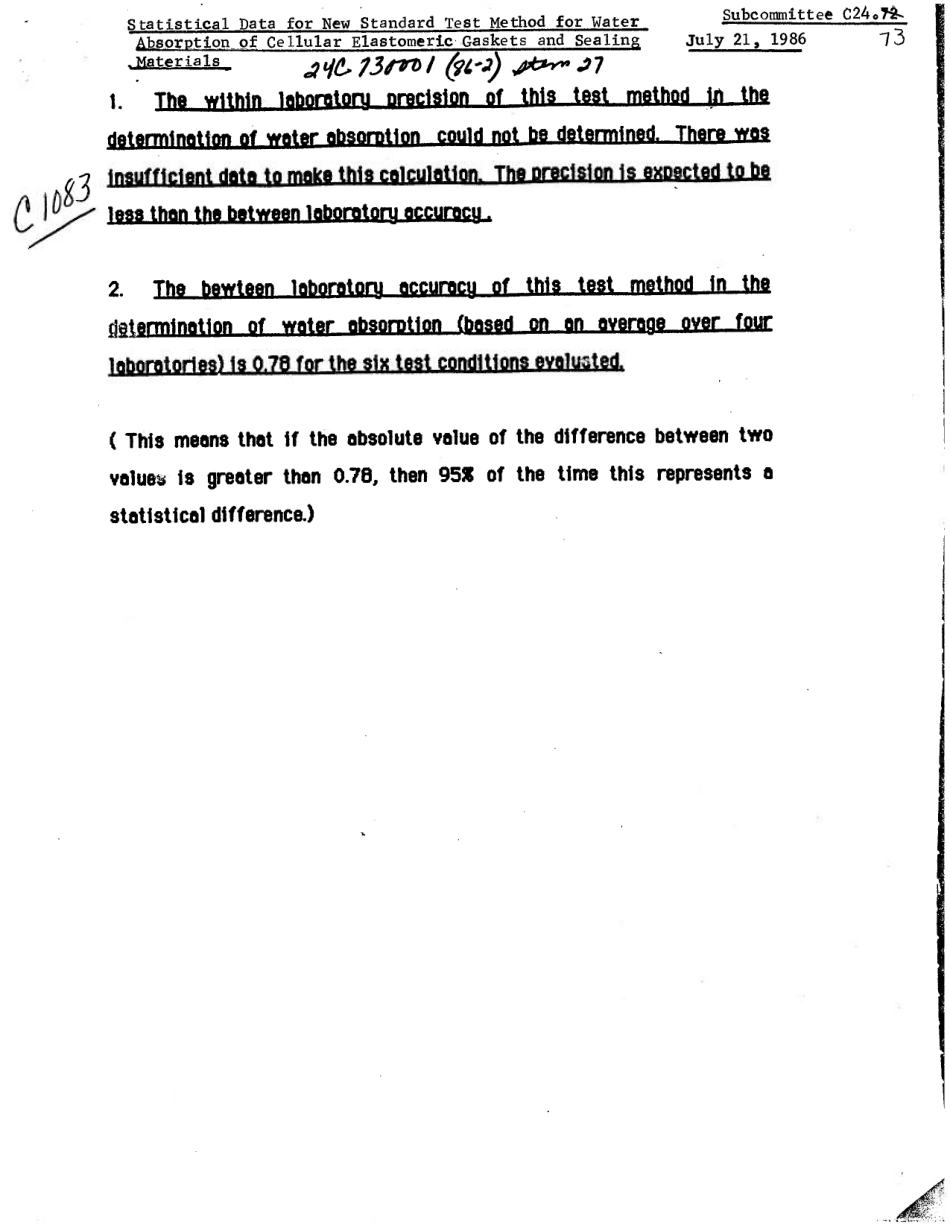 ASTM RR-C24-1019 1987.pdf_第2页