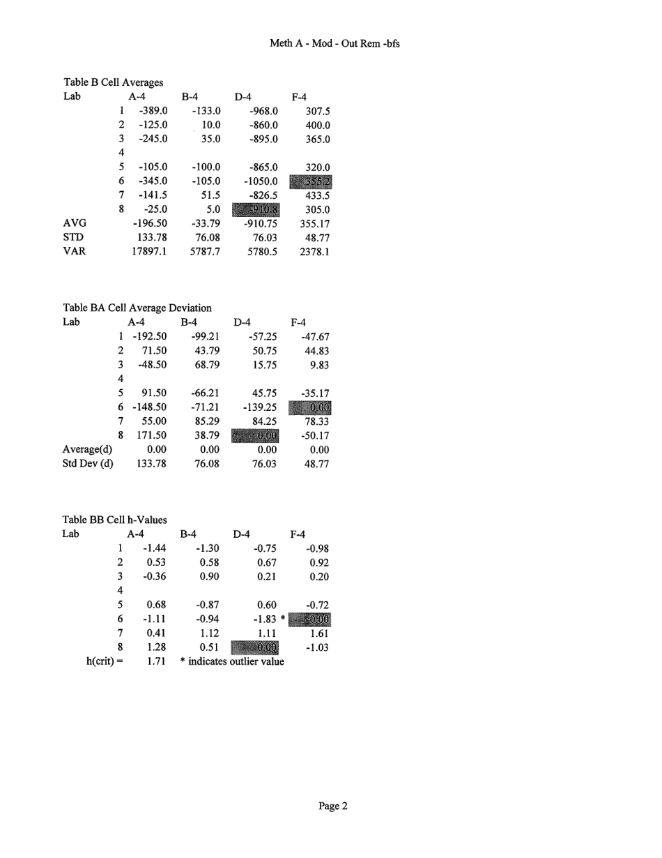 ASTM RR-D24-1030 1996.pdf_第3页