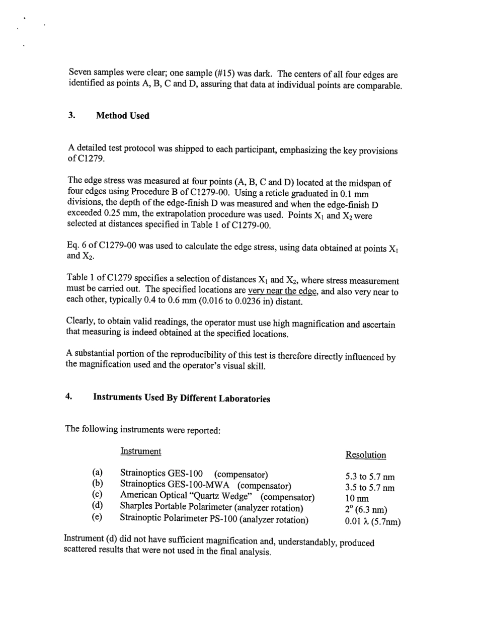 ASTM RR-C14-1004 2004.pdf_第3页