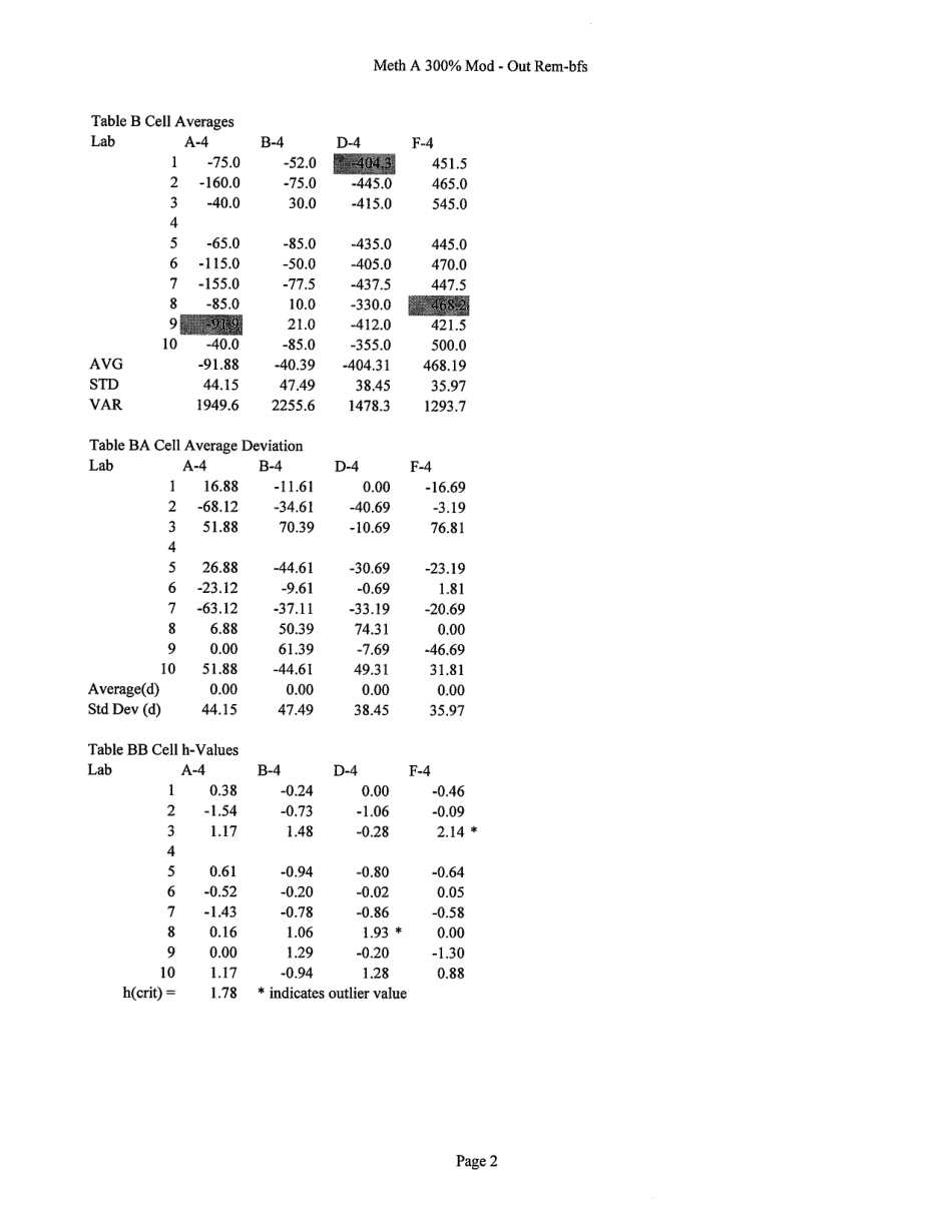 ASTM RR-D24-1031 1996.pdf_第3页