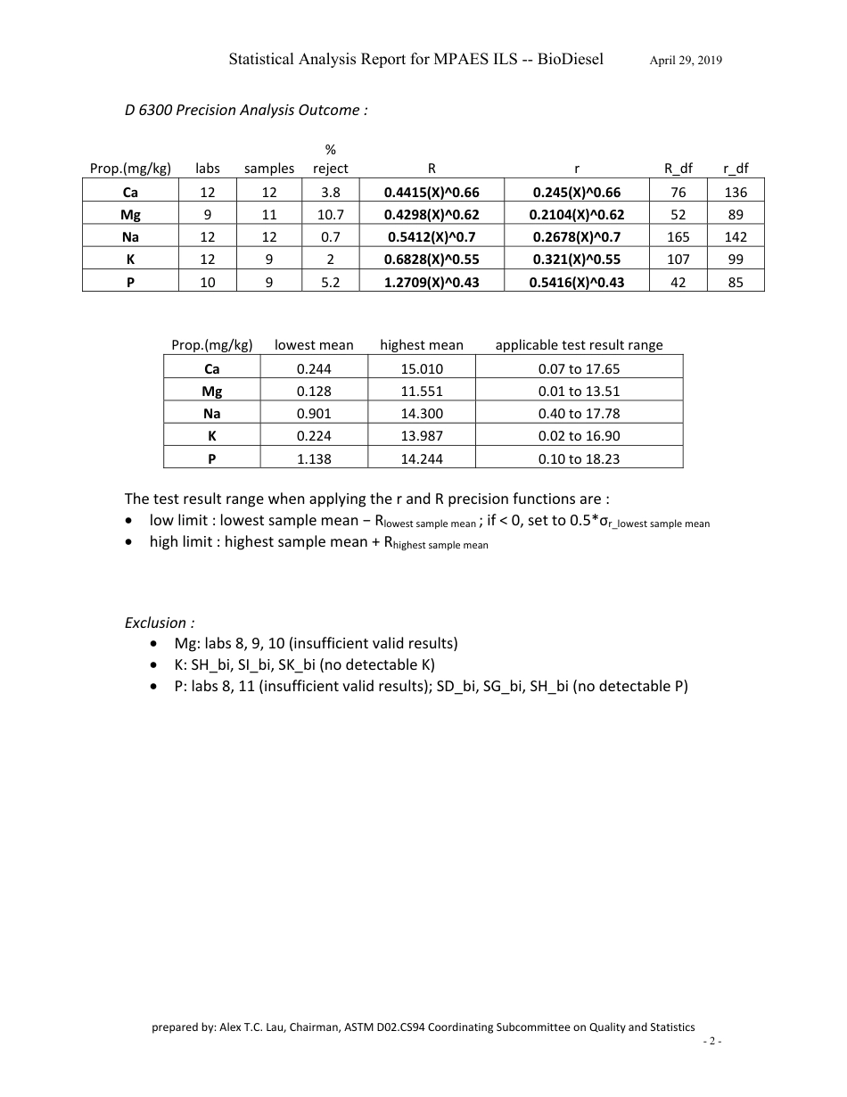 ASTM RR-D02-2031 2022.pdf_第3页