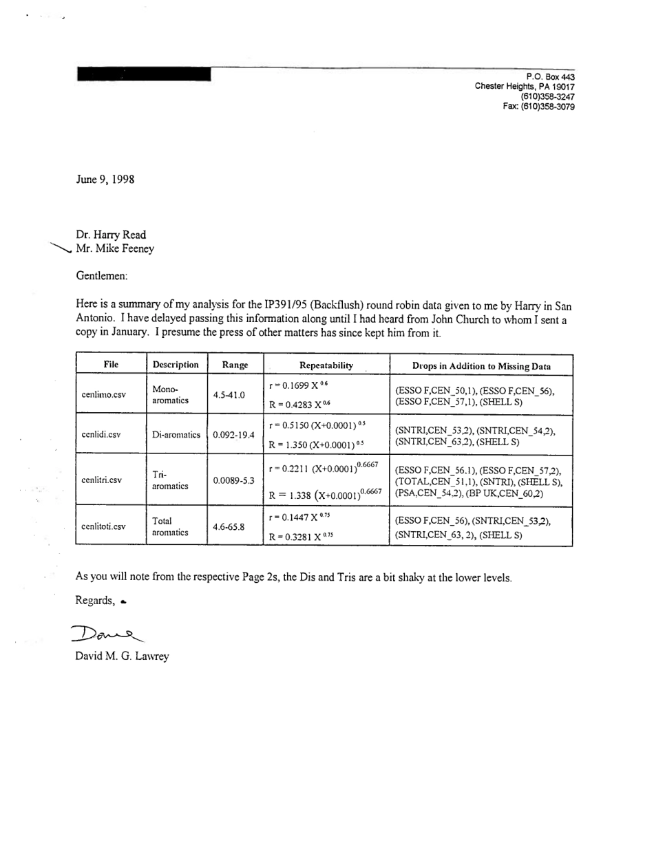 ASTM RR-D02-1503 2001.pdf_第3页