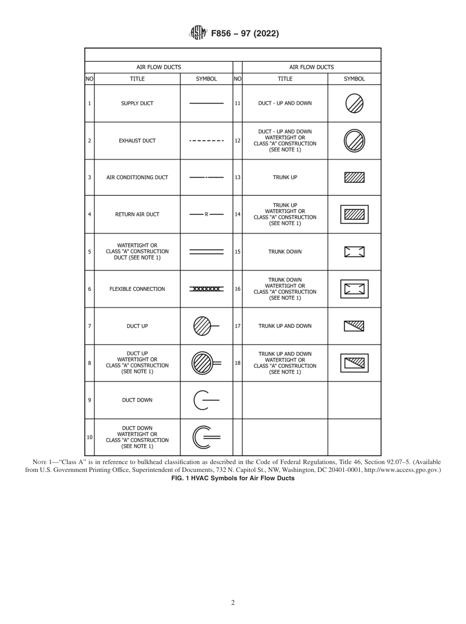 ASTM F856 - 97 (2022).pdf_第2页