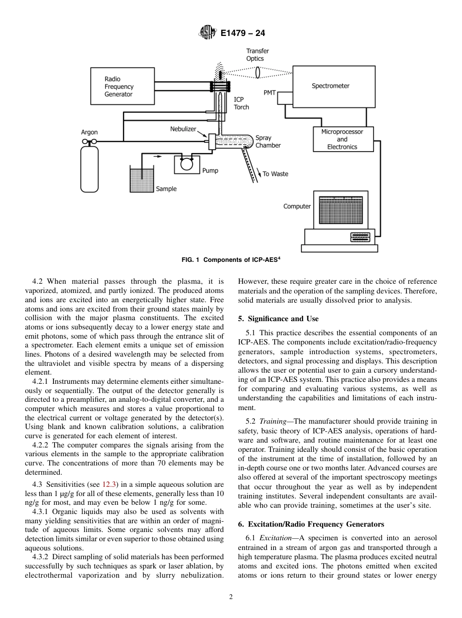 ASTM E1479 - 24.pdf_第2页