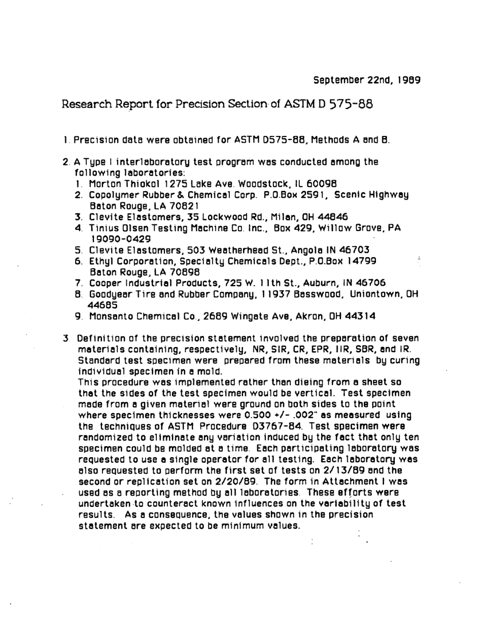 ASTM RR-D11-1058 1990.pdf_第2页