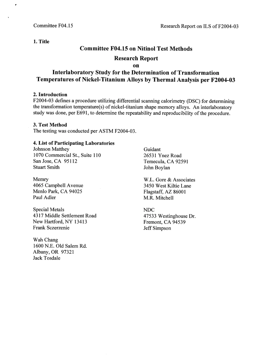 ASTM RR-F04-1008 2005.pdf_第2页