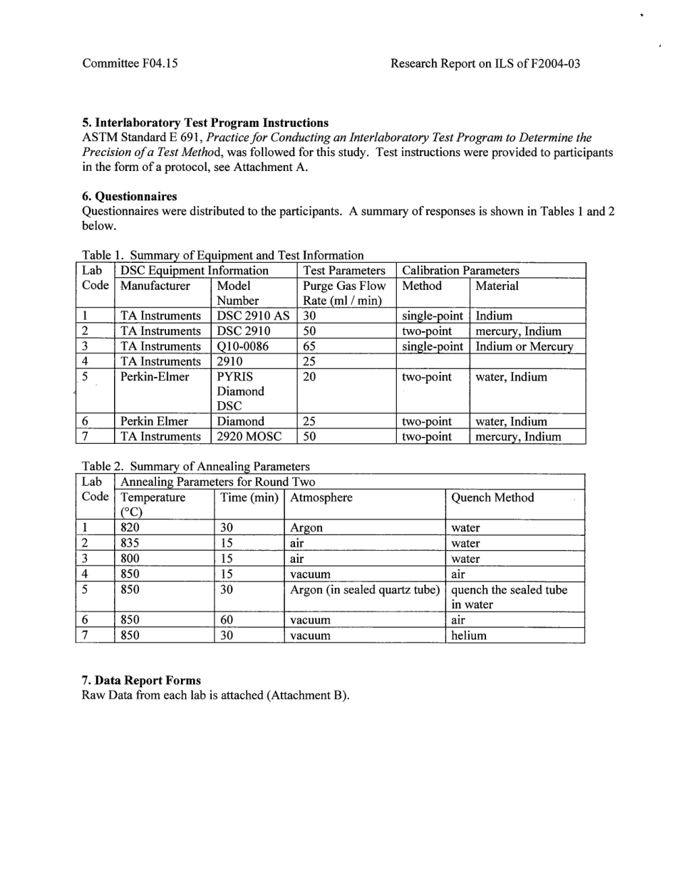 ASTM RR-F04-1008 2005.pdf_第3页