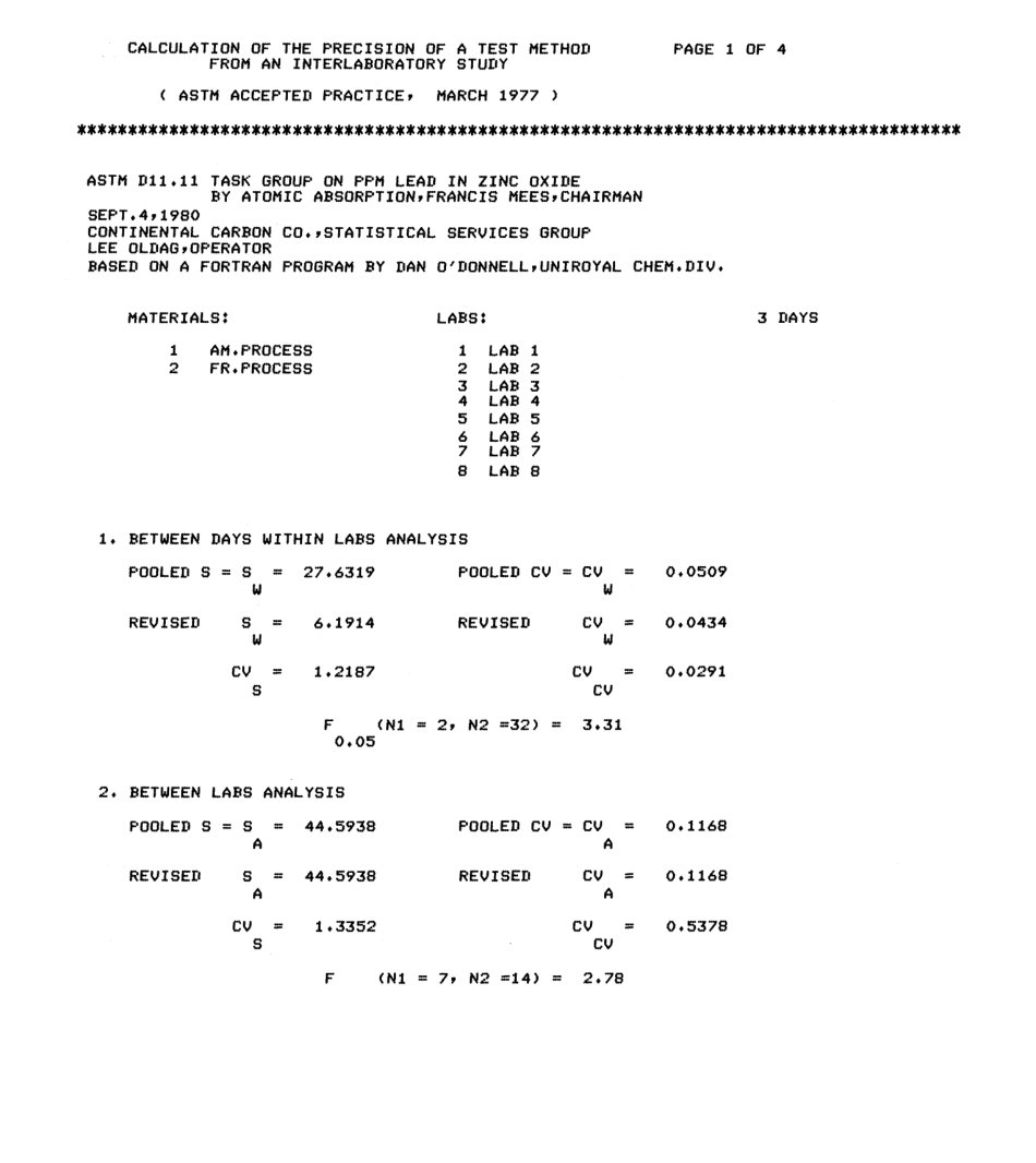 ASTM RR-D11-1019 1981.pdf_第3页
