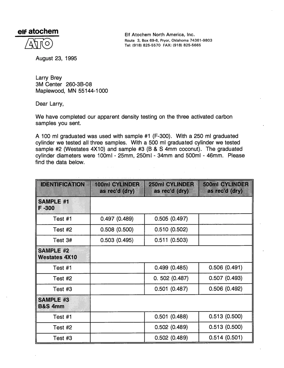 ASTM RR-D28-1005 1996.pdf_第2页