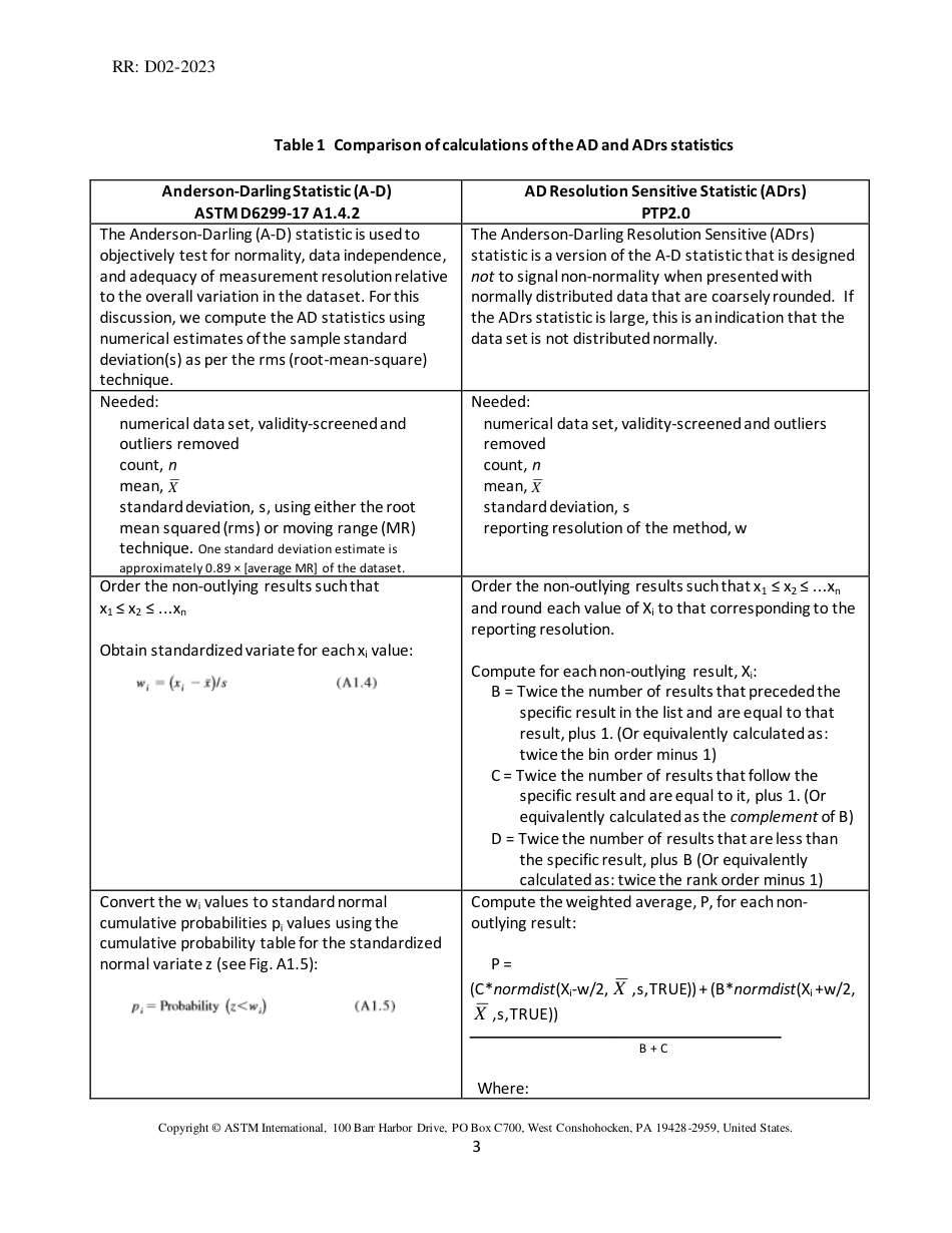 ASTM RR-D02-2023 2021.pdf_第3页