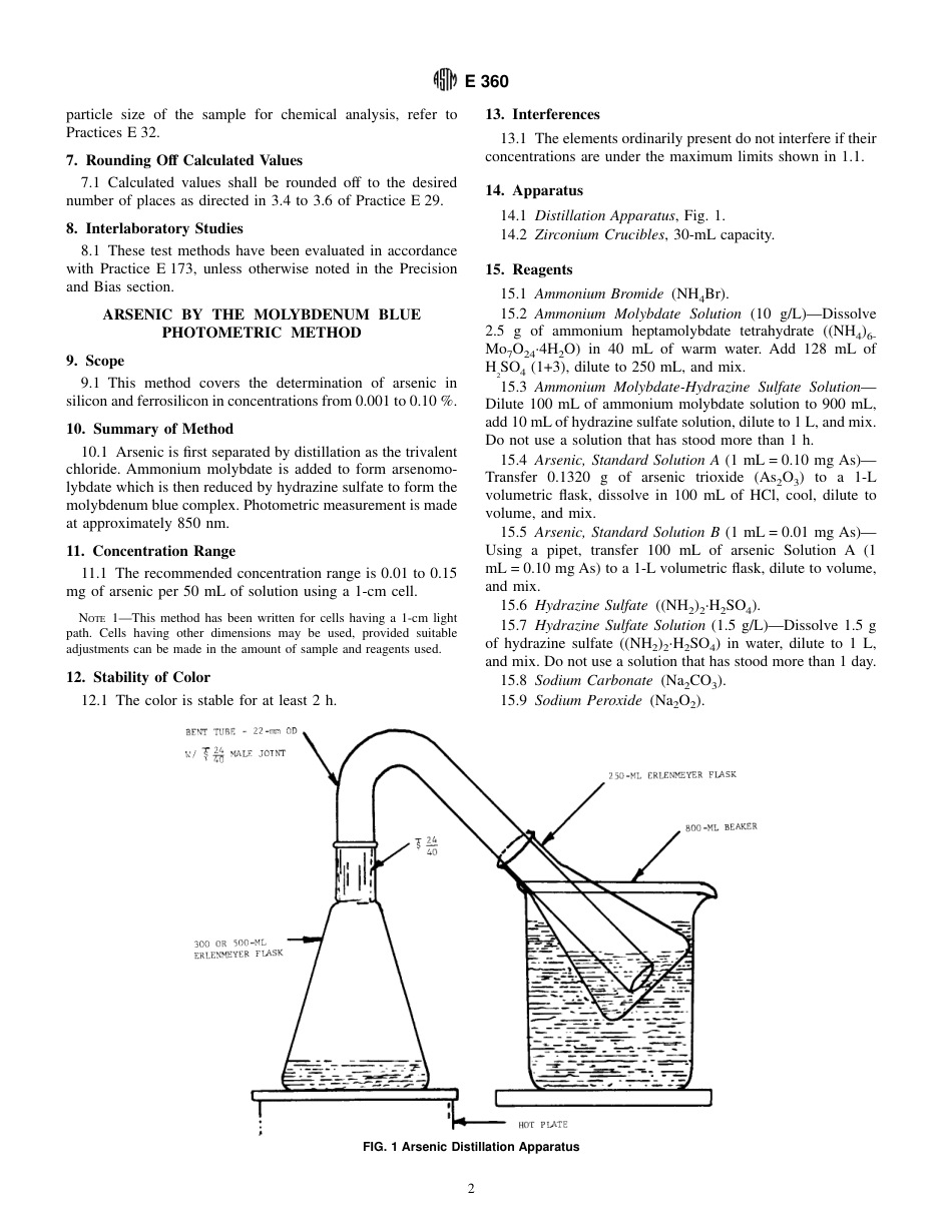 ASTM E360 - 96 (2001).pdf_第2页