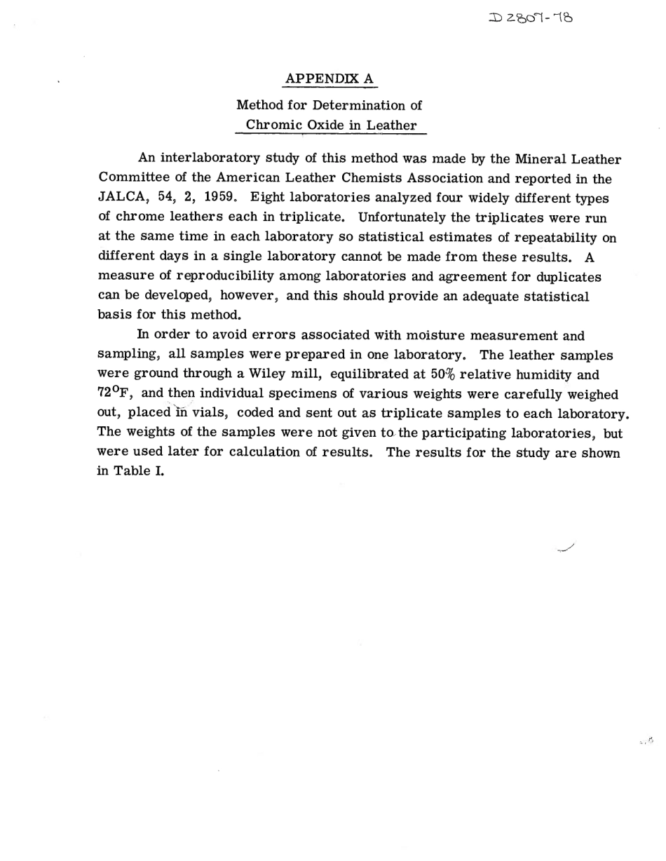 ASTM RR-D31-1006 1980.pdf_第2页