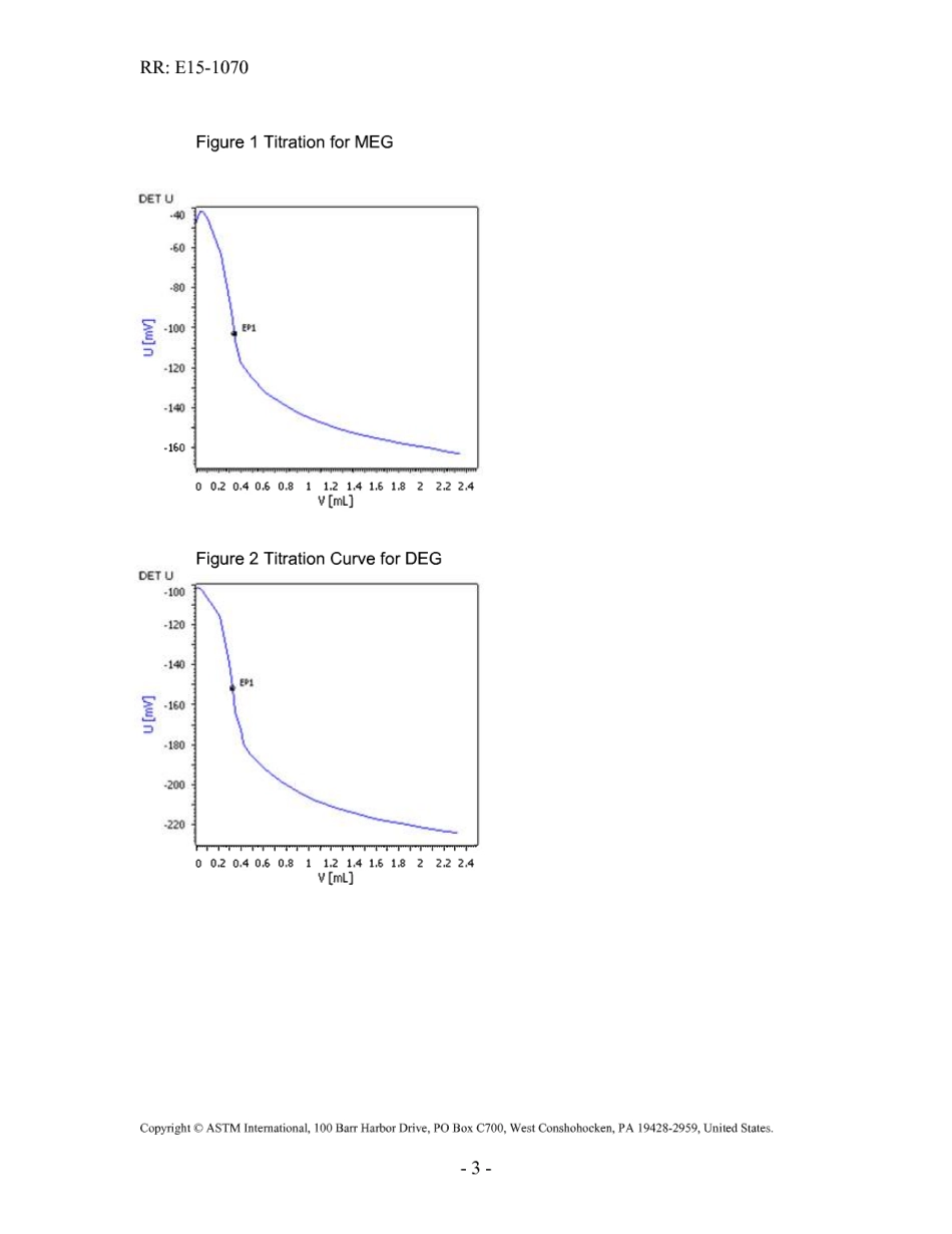 ASTM RR-E15-1070 2009.pdf_第3页
