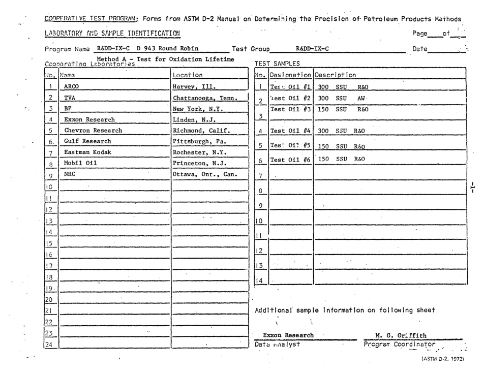 ASTM RR-D02-1026 1976.pdf_第3页
