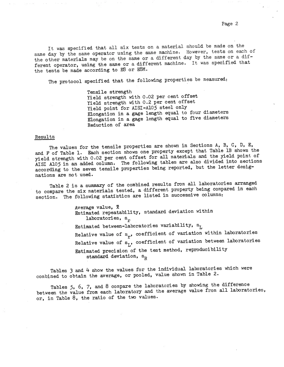 ASTM RR-E28-1028 1984.pdf_第3页