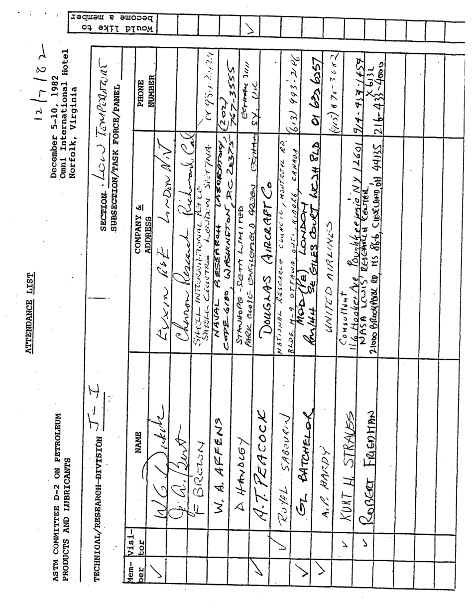 ASTM RR-D02-1175 1984.pdf_第3页
