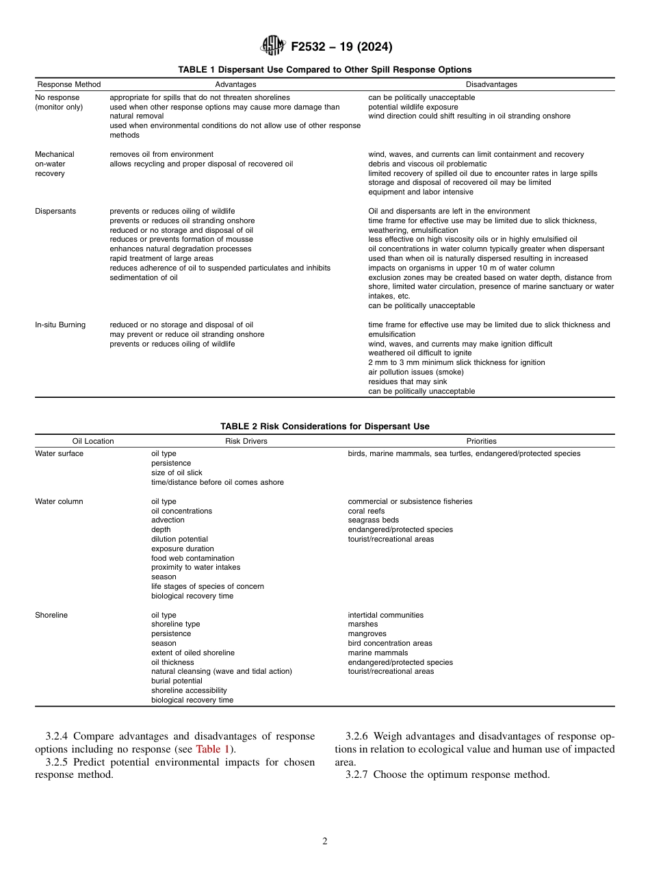 ASTM F2532 - 19 (2024).pdf_第2页
