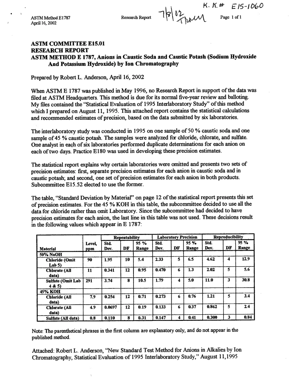 ASTM RR-E15-1060 2003.pdf_第2页