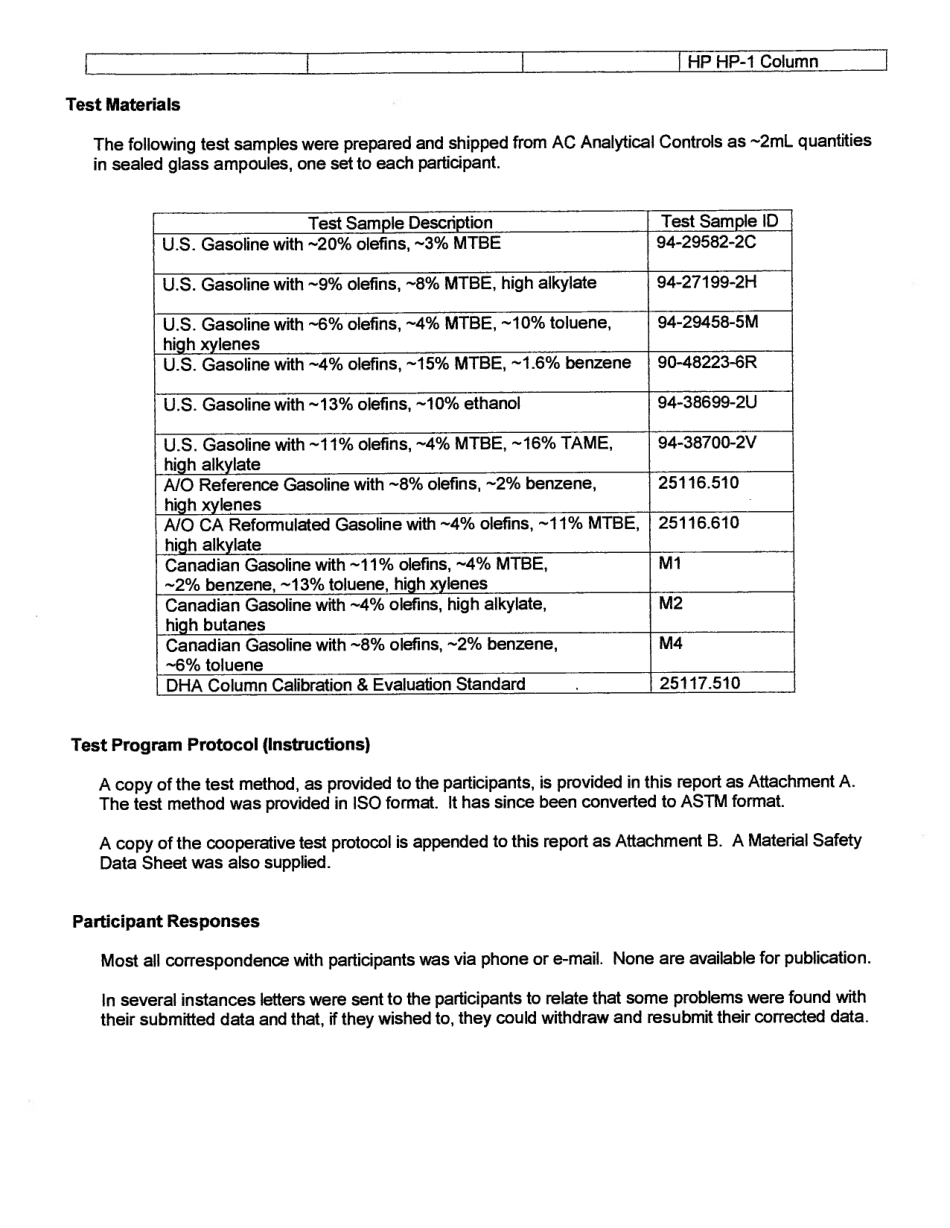 ASTM RR-D02-1505 1999.pdf_第3页