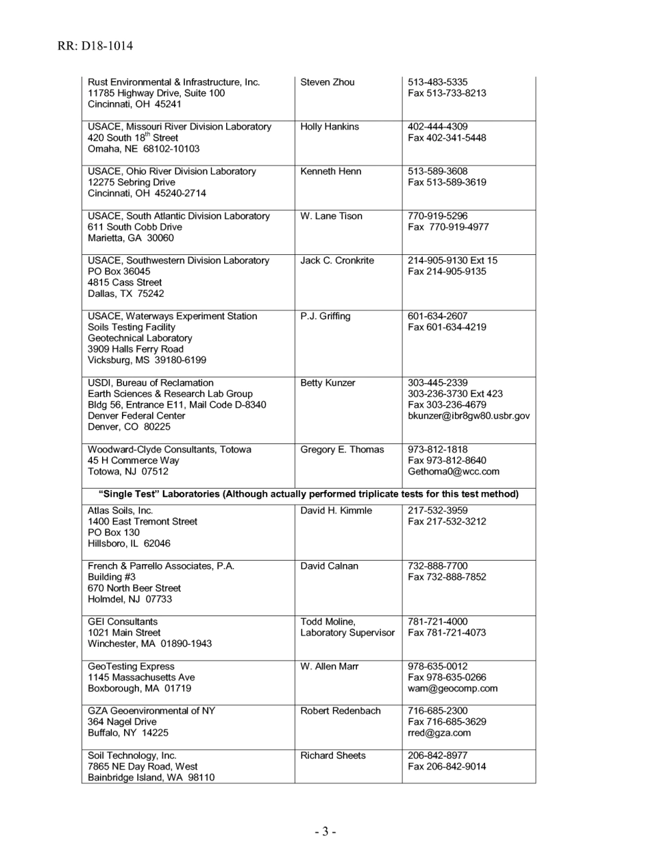 ASTM RR-D18-1014 2007.pdf_第3页