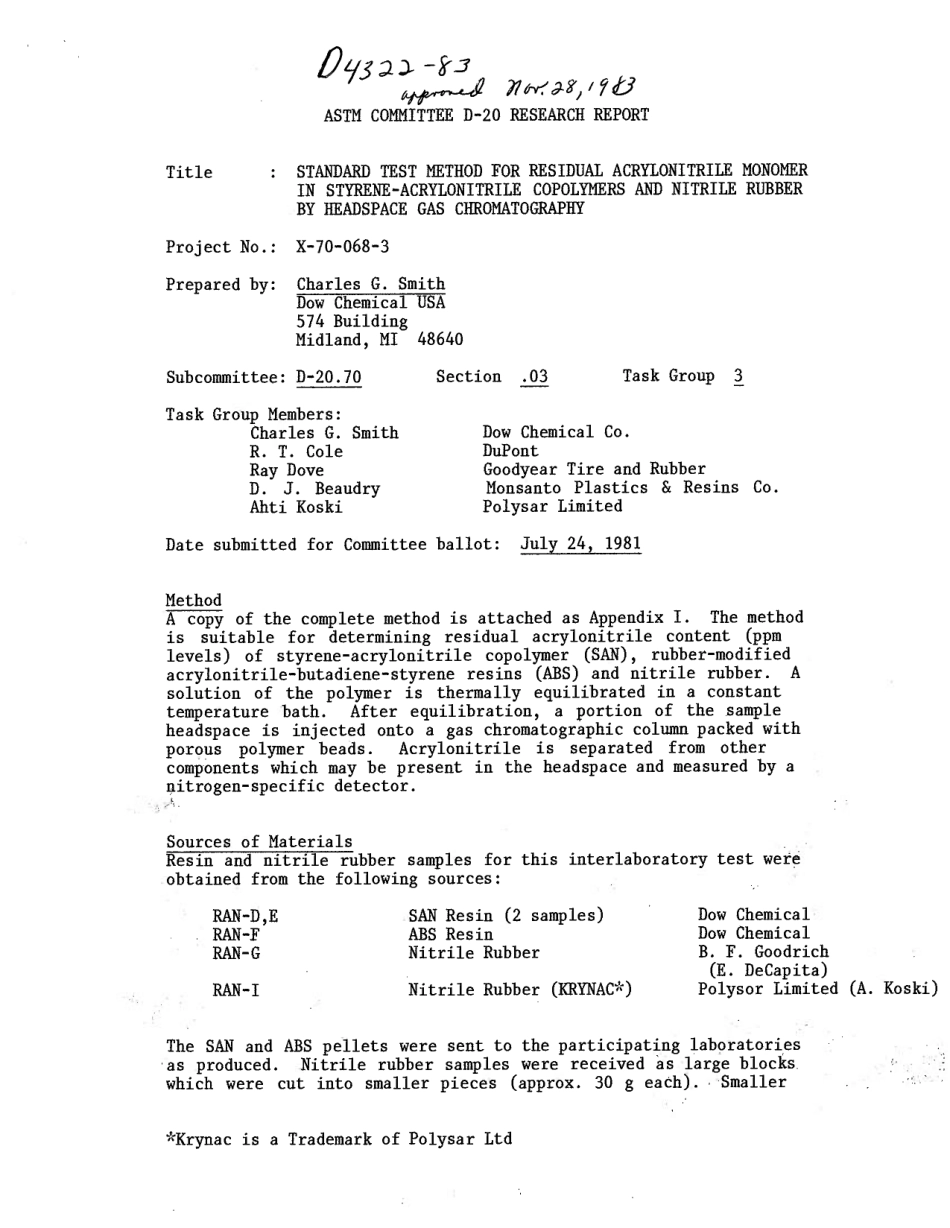 ASTM RR-D20-1111 1983.pdf_第2页