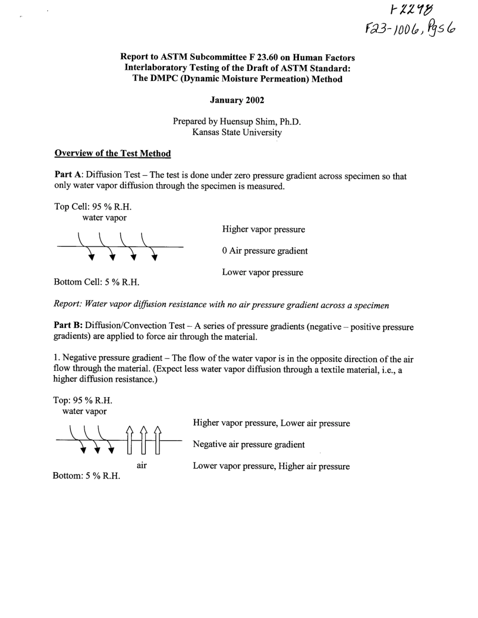 ASTM RR-F23-1006 2002.pdf_第2页