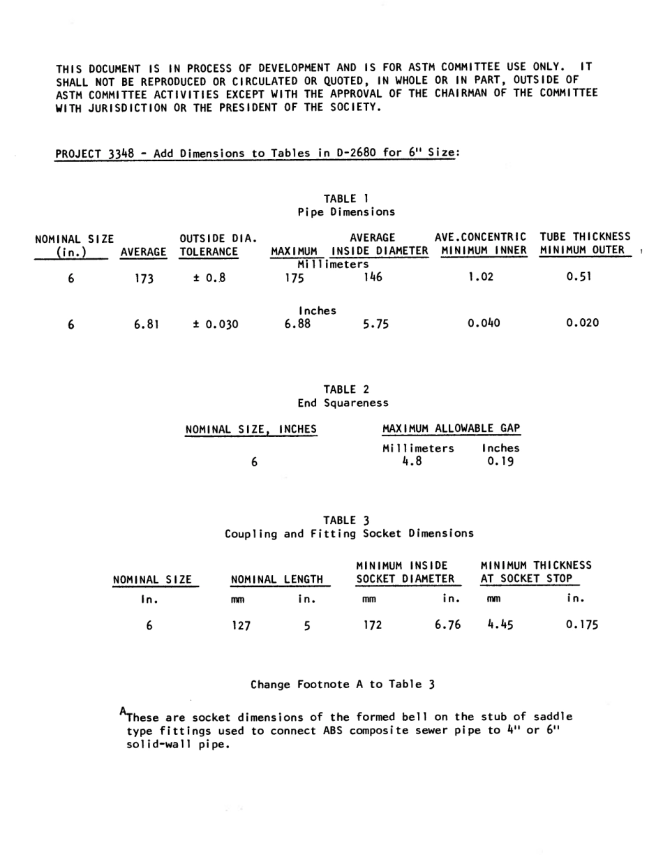 ASTM RR-F17-1025 1984.pdf_第3页