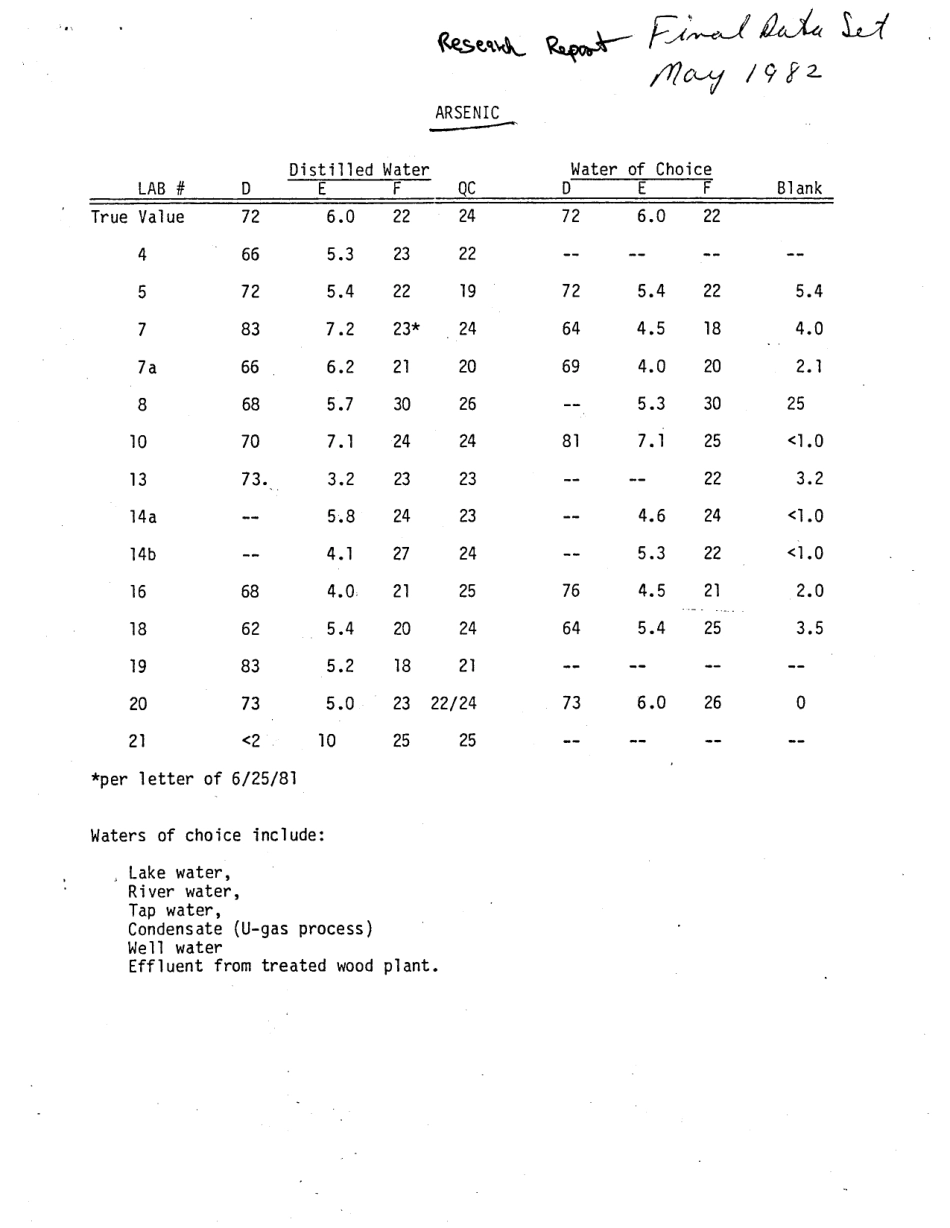 ASTM RR-D19-1108 1984.pdf_第2页