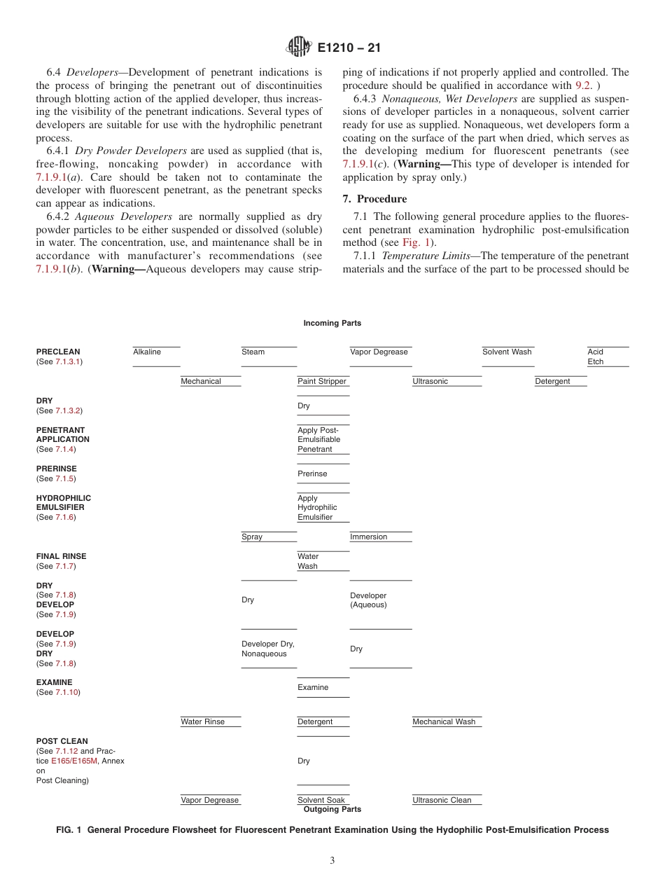 ASTM E1210 - 21.pdf_第3页