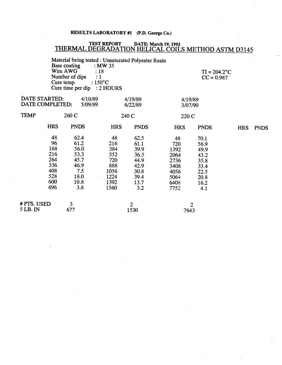 ASTM RR-D09-1033 1992.pdf_第3页