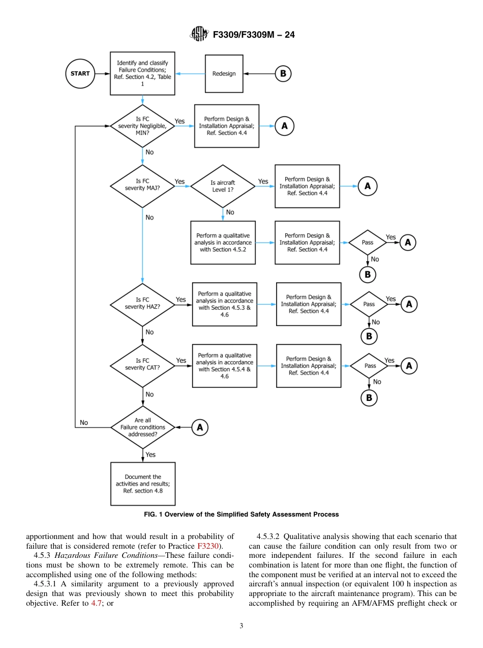 ASTM F3309 - F 3309M - 24.pdf_第3页