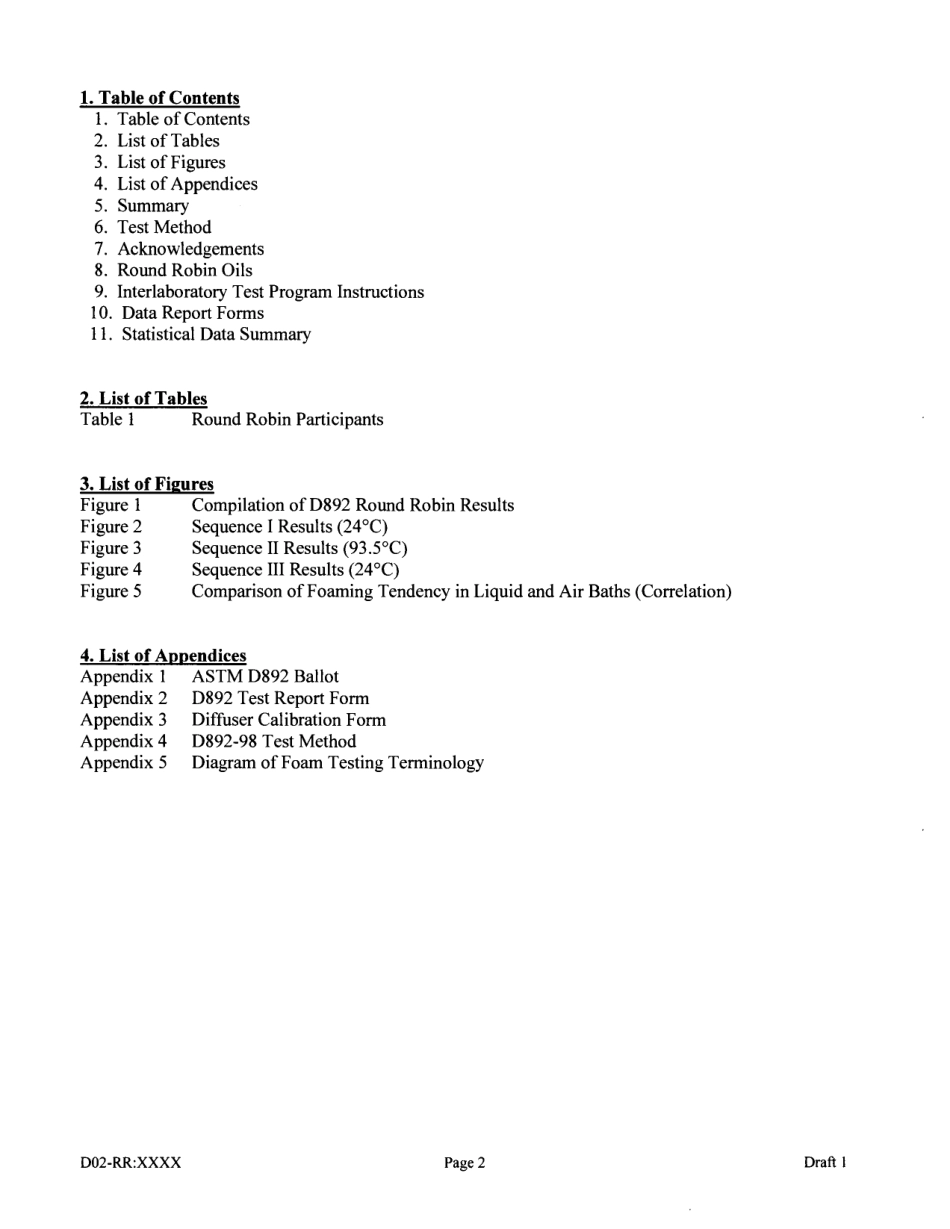 ASTM RR-D02-1516 2001.pdf_第2页