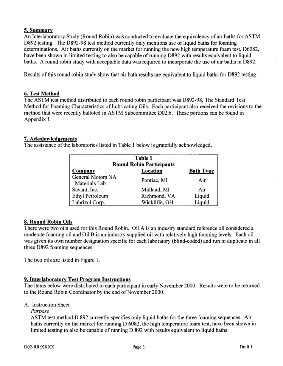 ASTM RR-D02-1516 2001.pdf_第3页