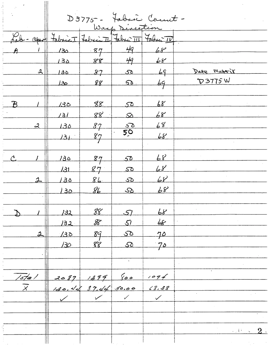 ASTM RR-D13-1067 1984.pdf_第3页