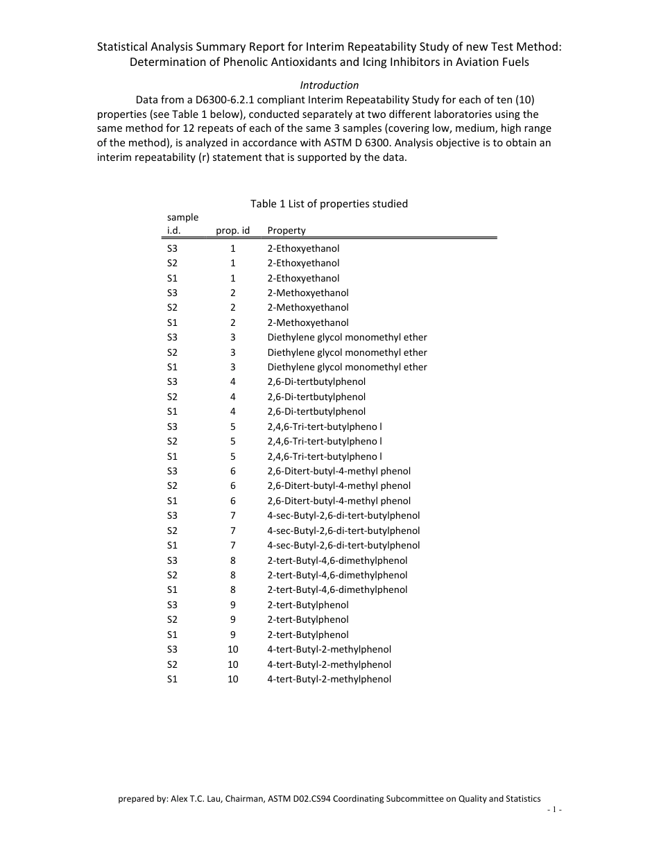 ASTM RR-D02-2074 2024.pdf_第2页