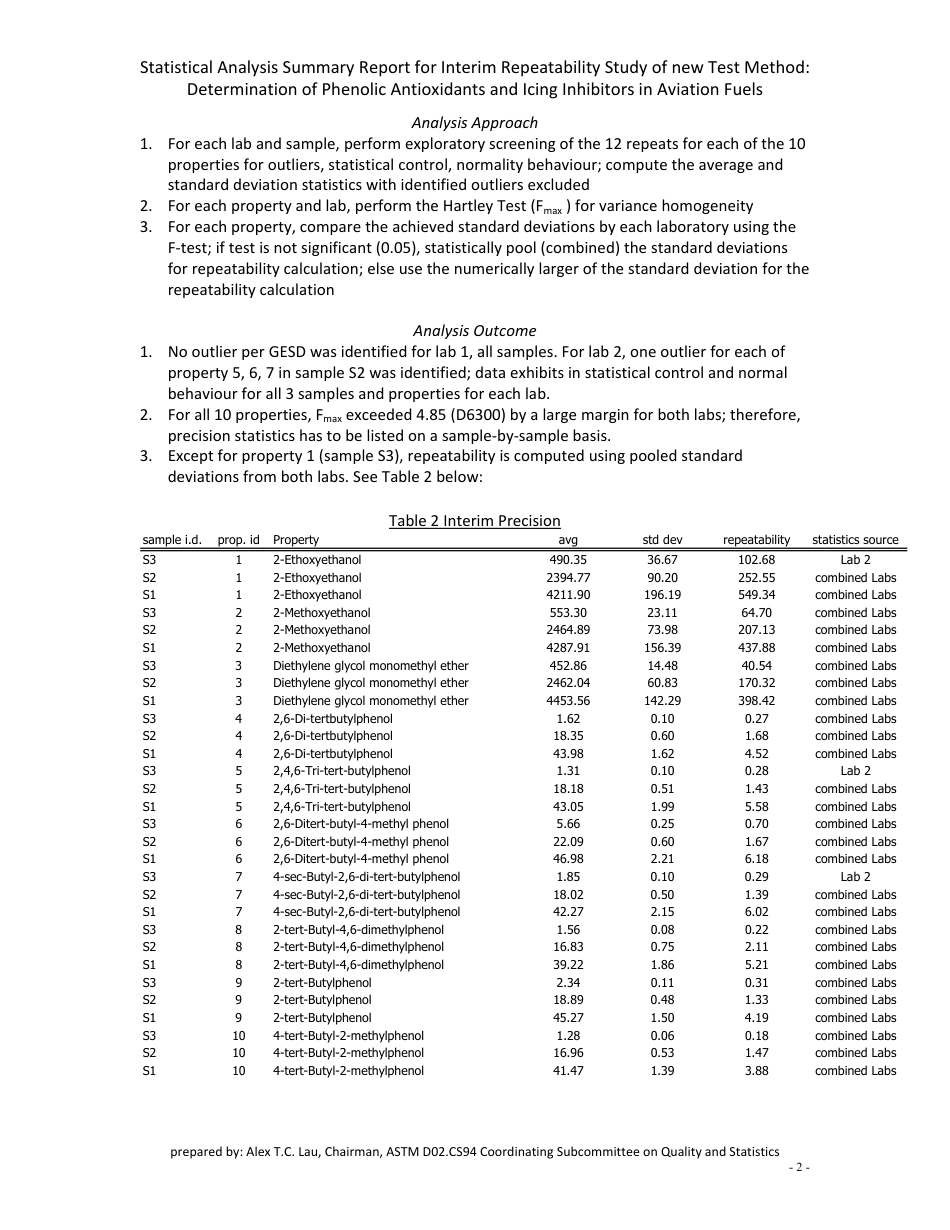ASTM RR-D02-2074 2024.pdf_第3页