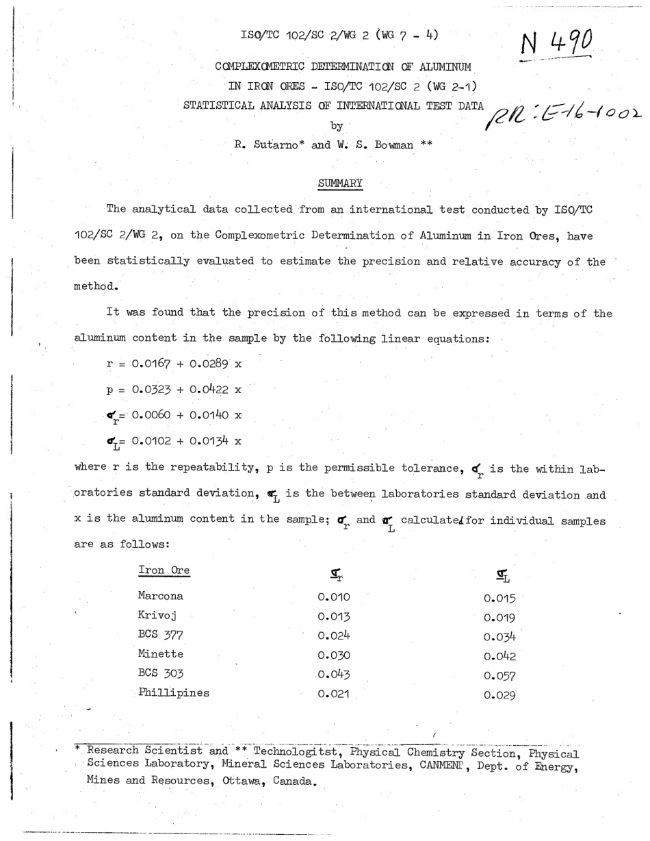 ASTM RR-E01-1098 1980.pdf_第2页