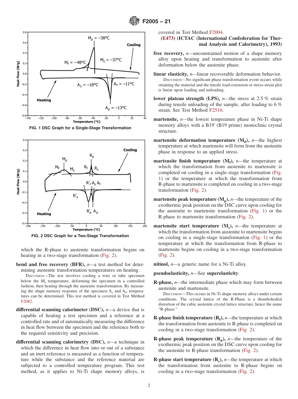 ASTM F2005 - 21.pdf_第2页