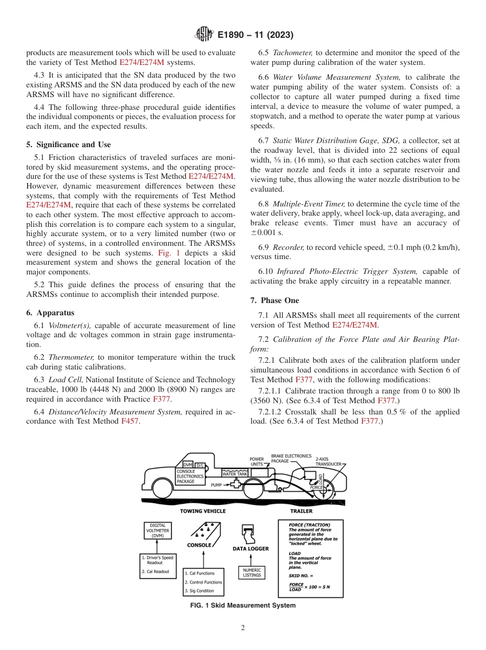 ASTM E1890 - 11 (2023).pdf_第2页