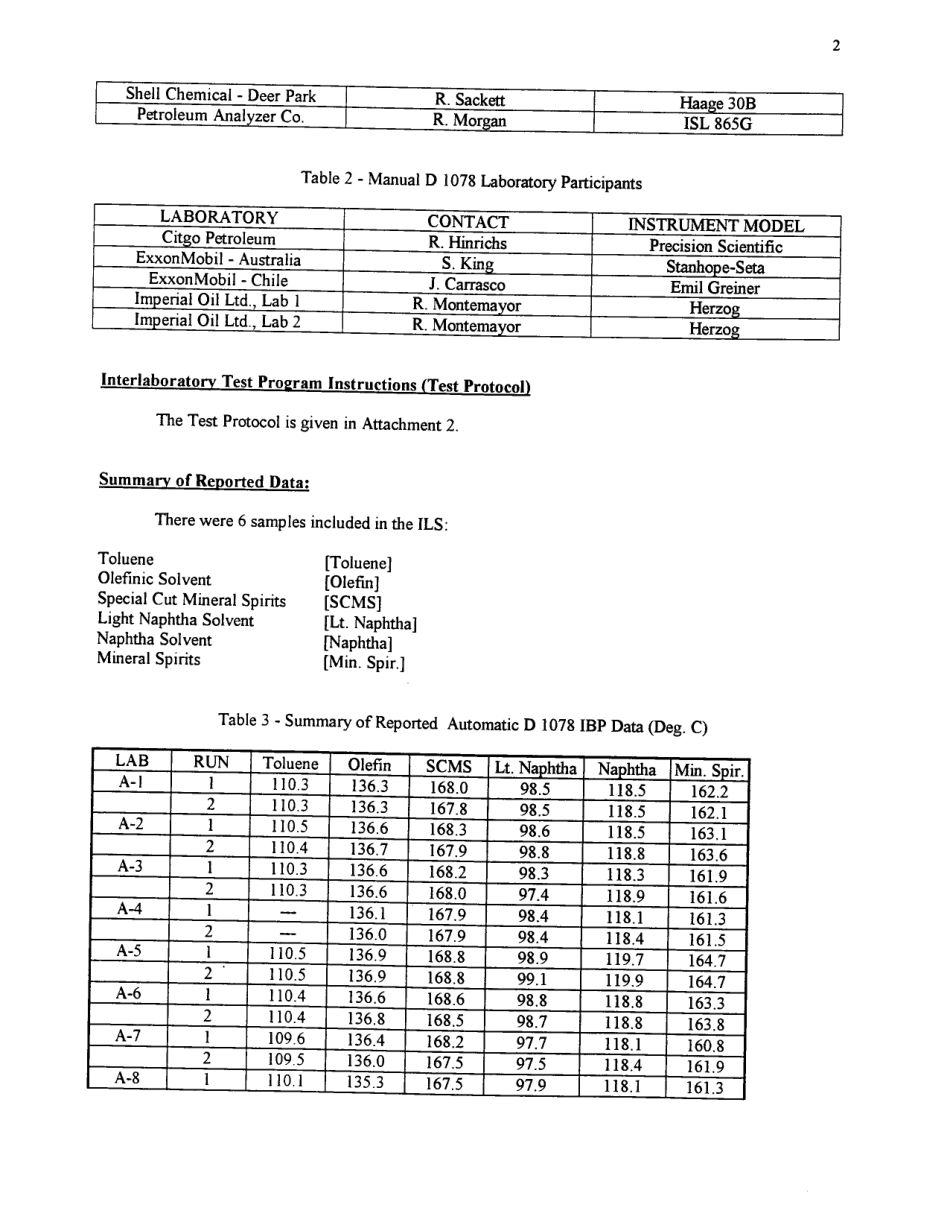ASTM RR-D01-1123 2001.pdf_第3页