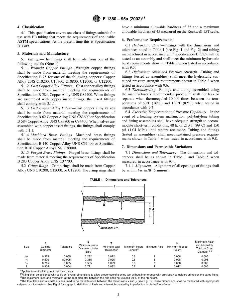 ASTM F1380 - 95a (2002)e1.pdf_第2页