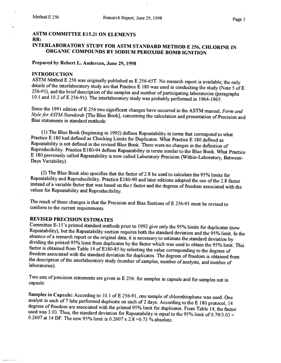 ASTM RR-E15-1053 1998.pdf_第2页