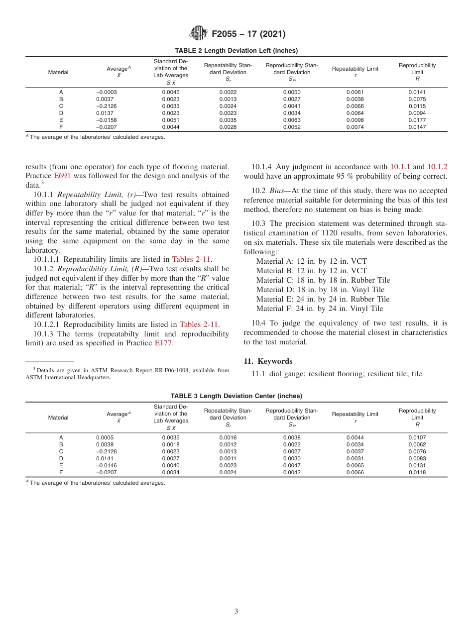 ASTM F2055 - 17 (2021).pdf_第3页