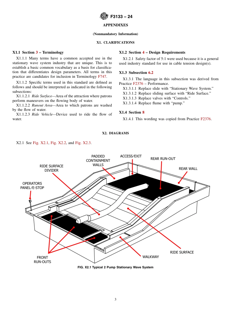 ASTM F3133 - 24.pdf_第3页