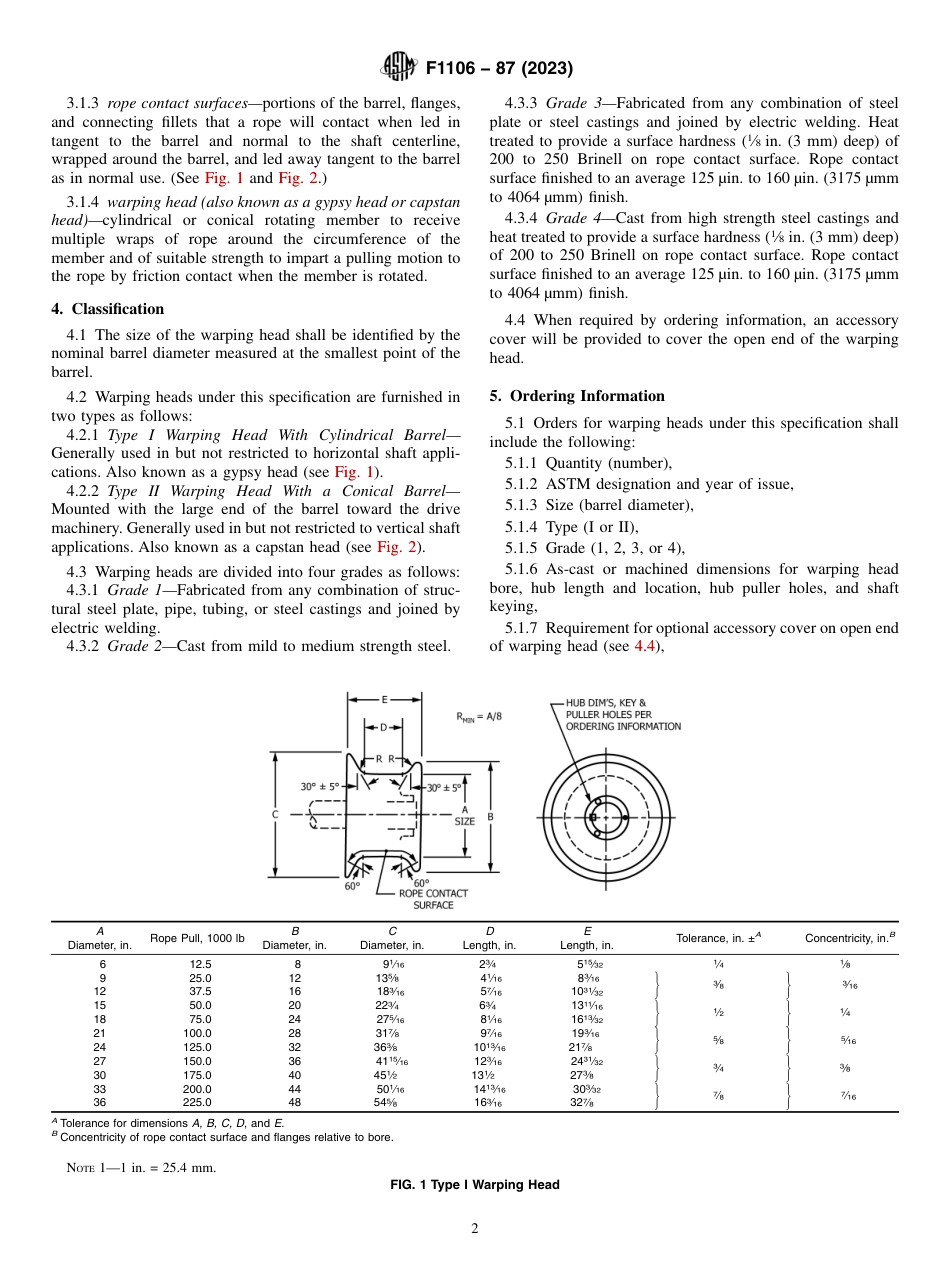 ASTM F1106 - 87 (2023).pdf_第2页