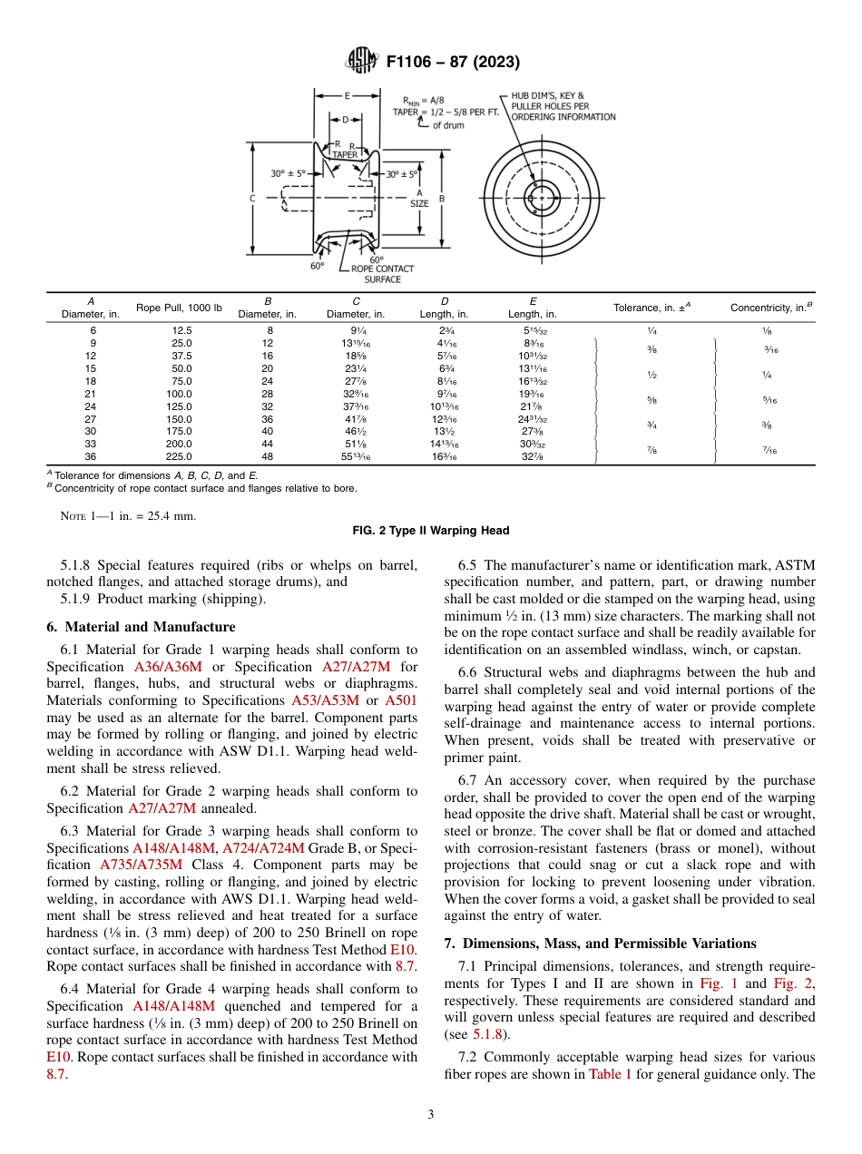 ASTM F1106 - 87 (2023).pdf_第3页