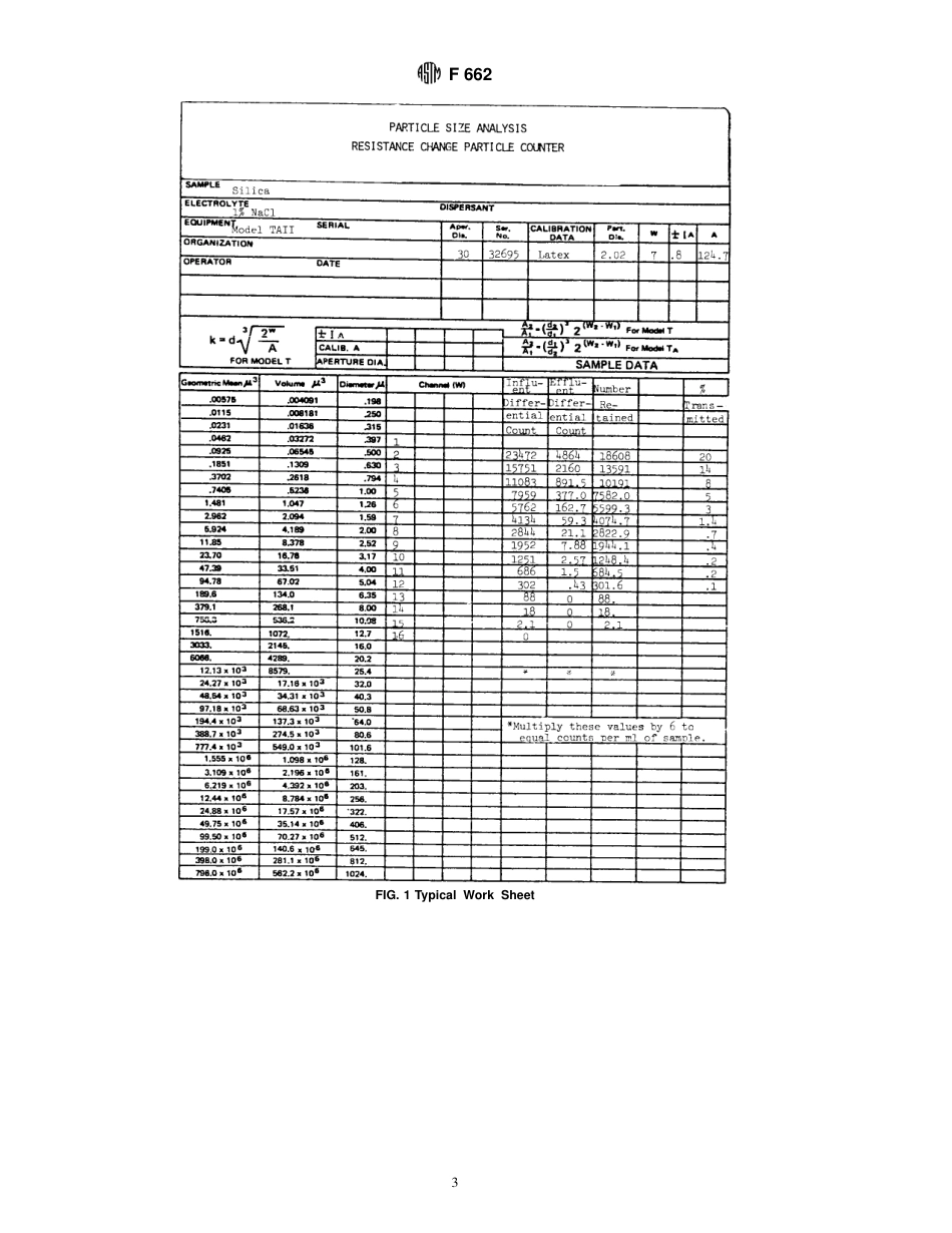 ASTM F662 - 86 (1992)e1.pdf_第3页