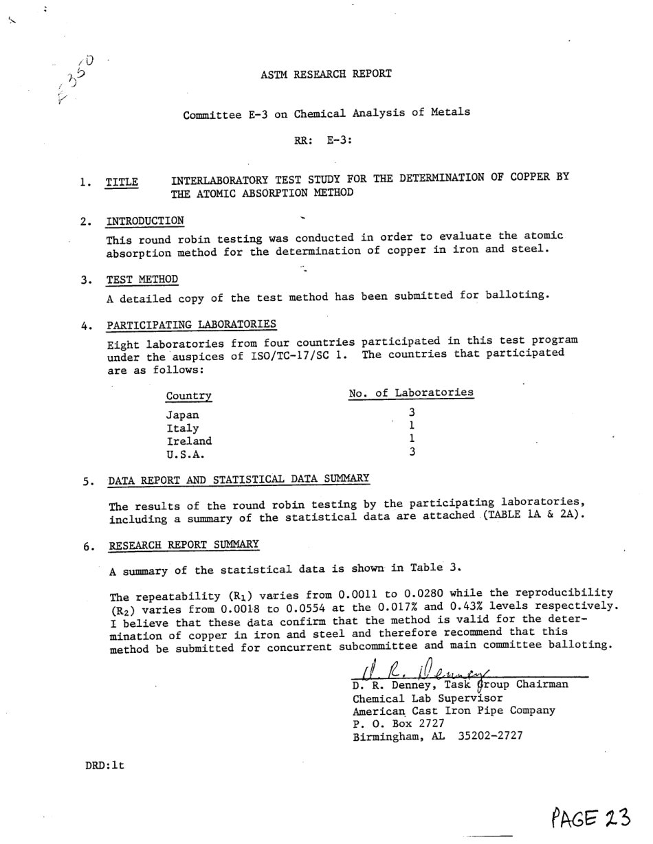 ASTM RR-E01-1054 1987.pdf_第2页