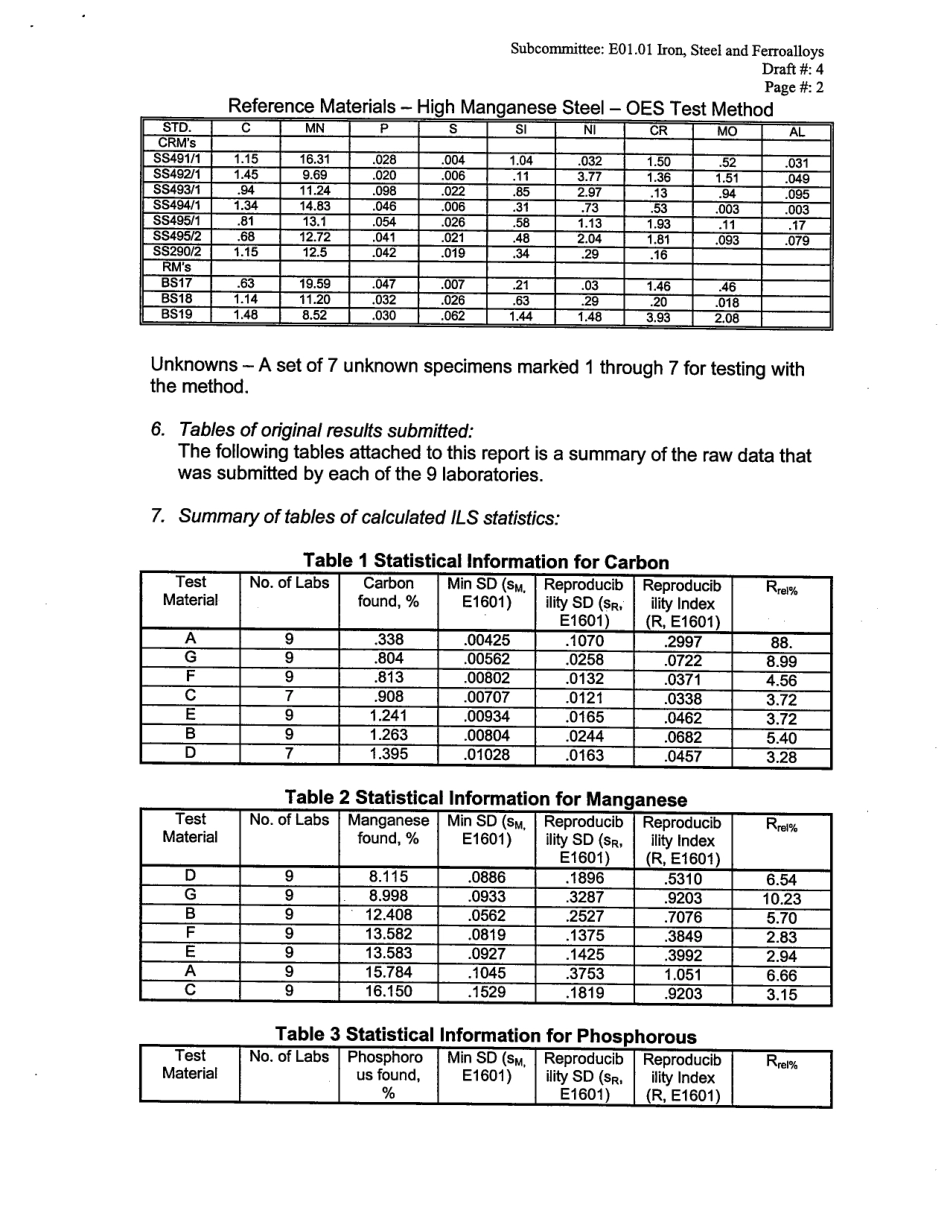 ASTM RR-E01-1031 2000.pdf_第3页